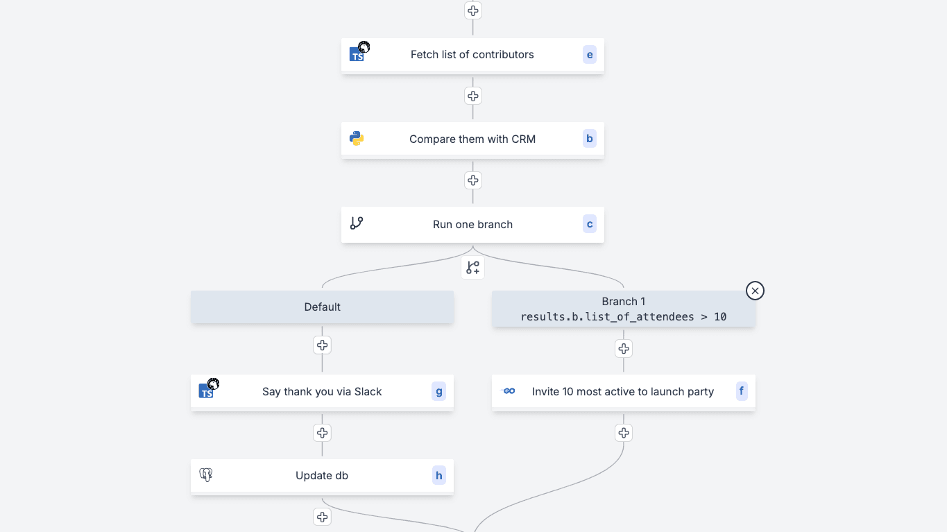 A screenshot of Windmill, a workflow engine.